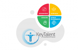 7. ASSESSMENT - EMOTIONAL INTELLIGENCE ANALISYS® 