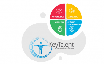 7. ASSESSMENT - EMOTIONAL INTELLIGENCE ANALISYS® 
